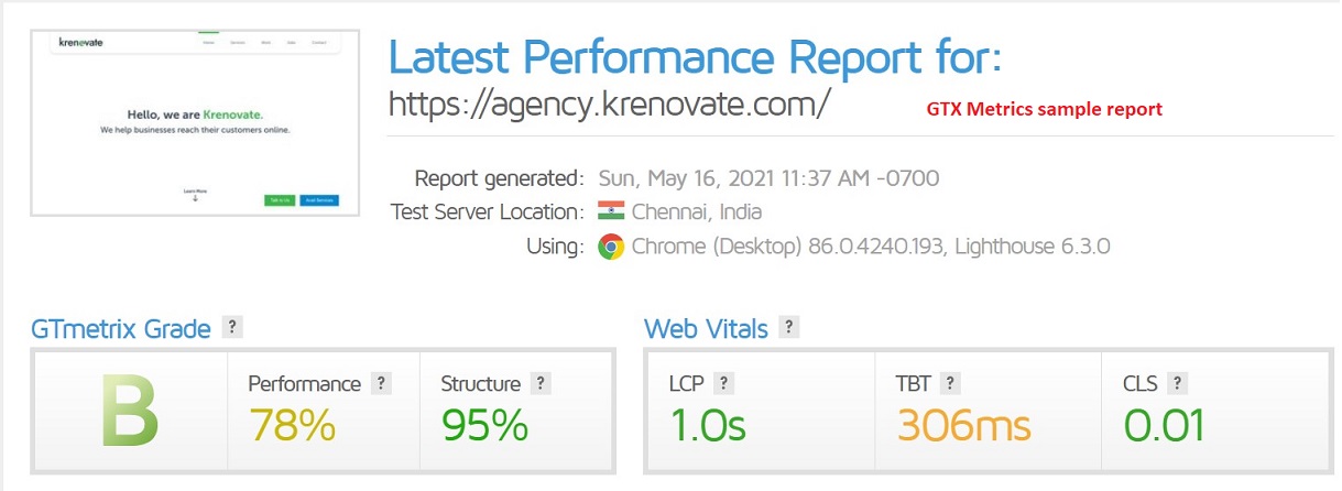 metrics