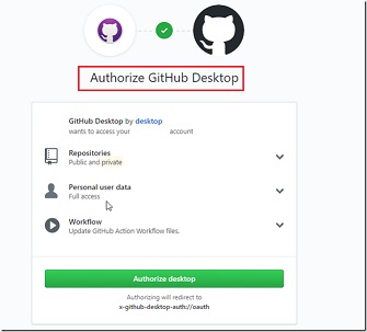 auth github